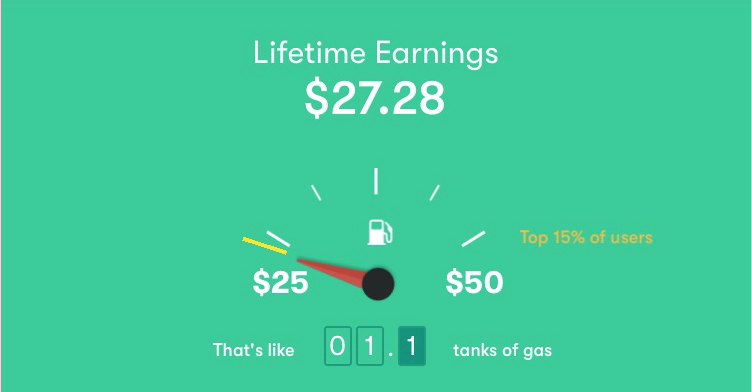 Getupside App Review The Gas Cash Back App